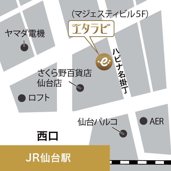 map_sendai
